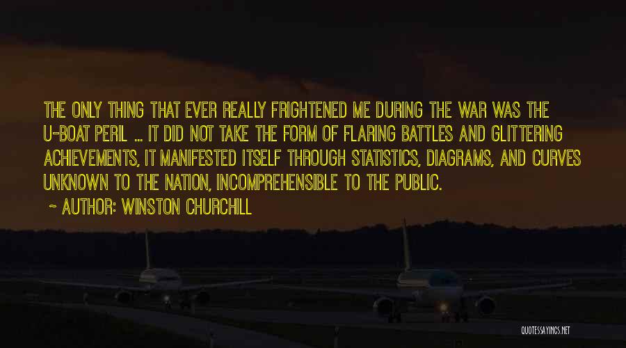 Peril Quotes By Winston Churchill