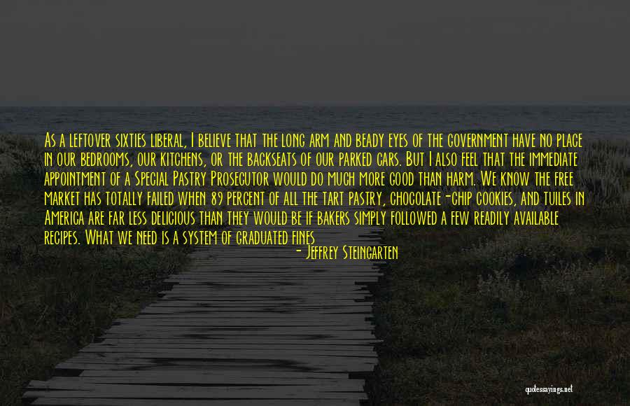 Period Chocolate Quotes By Jeffrey Steingarten
