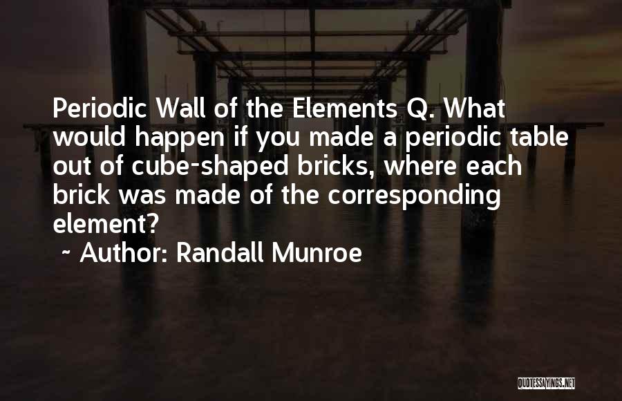 Periodic Table Element Quotes By Randall Munroe