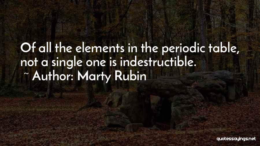 Periodic Table Of Elements Quotes By Marty Rubin