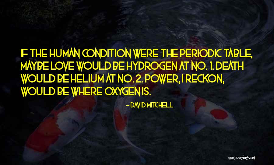 Periodic Table Quotes By David Mitchell