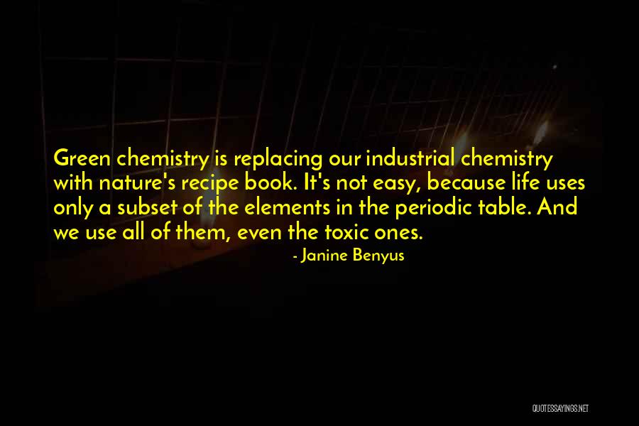 Periodic Table Quotes By Janine Benyus