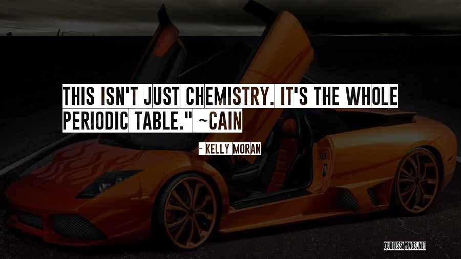 Periodic Table Quotes By Kelly Moran