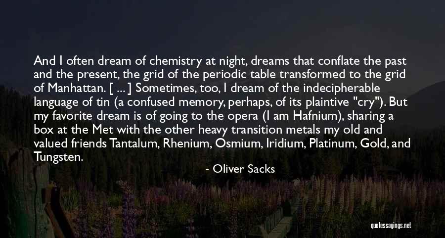 Periodic Table Quotes By Oliver Sacks