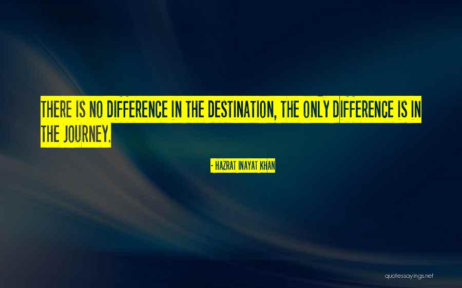 Perishable Food Quotes By Hazrat Inayat Khan Perishable Food Quotes By Hazrat Inayat Khan