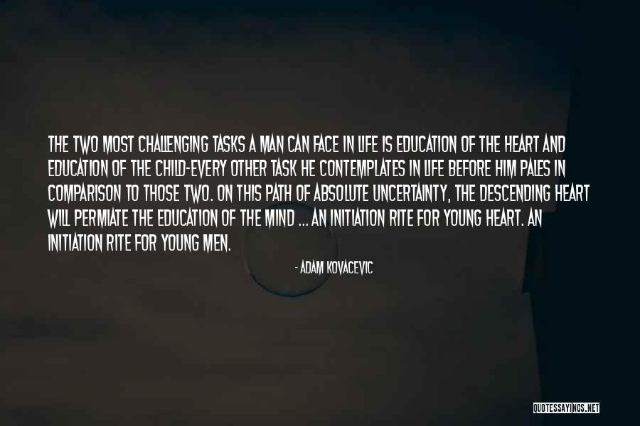 Permiate Quotes By Adam Kovacevic Permiate Quotes By Adam Kovacevic