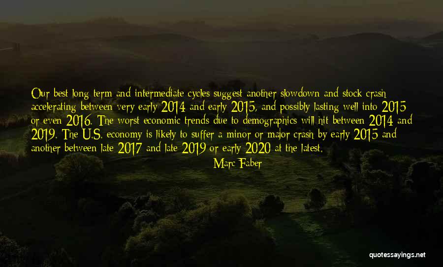 Perrington Homes Quotes By Marc Faber Perrington Homes Quotes By Marc Faber