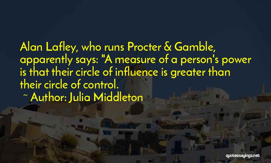 Person Who Quotes By Julia Middleton