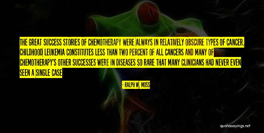 Personajele O Quotes By Ralph W. Moss Personajele O Quotes By Ralph W. Moss