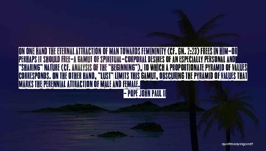 Personal Life Philosophy Quotes By Pope John Paul II