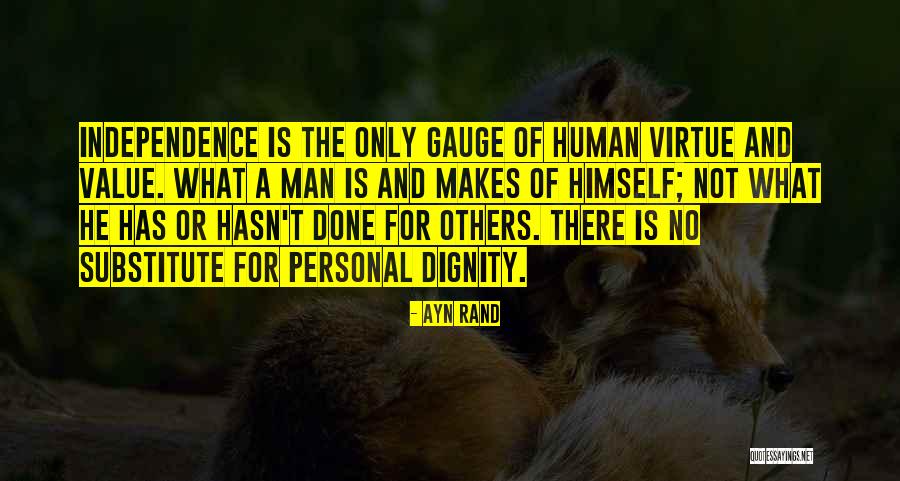 Personal Value Quotes By Ayn Rand Personal Value Quotes By Ayn Rand