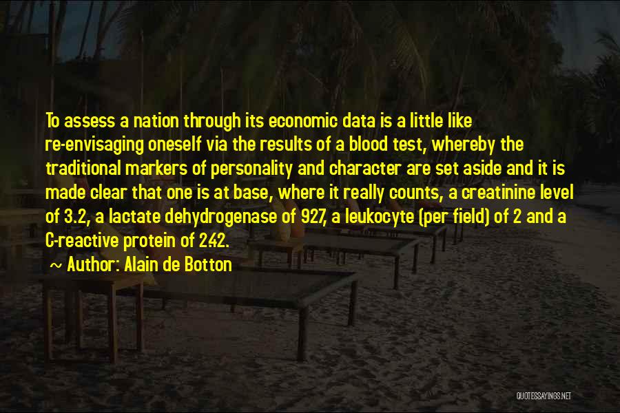 Personality Counts Quotes By Alain De Botton