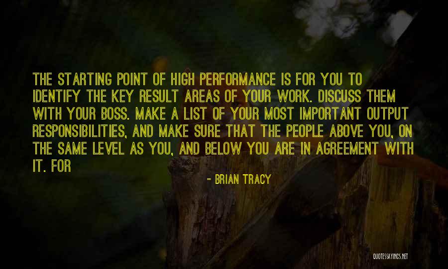 Personnellement Synonymes Quotes By Brian Tracy Personnellement Synonymes Quotes By Brian Tracy
