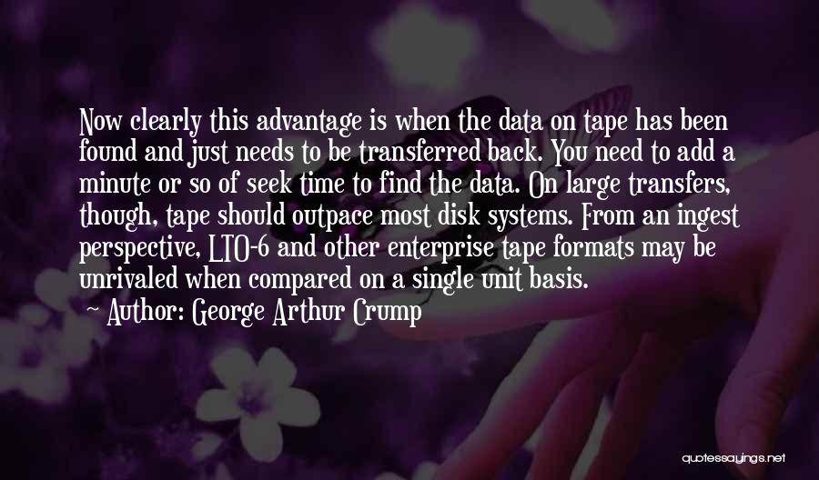 Perspective And Time Quotes By George Arthur Crump