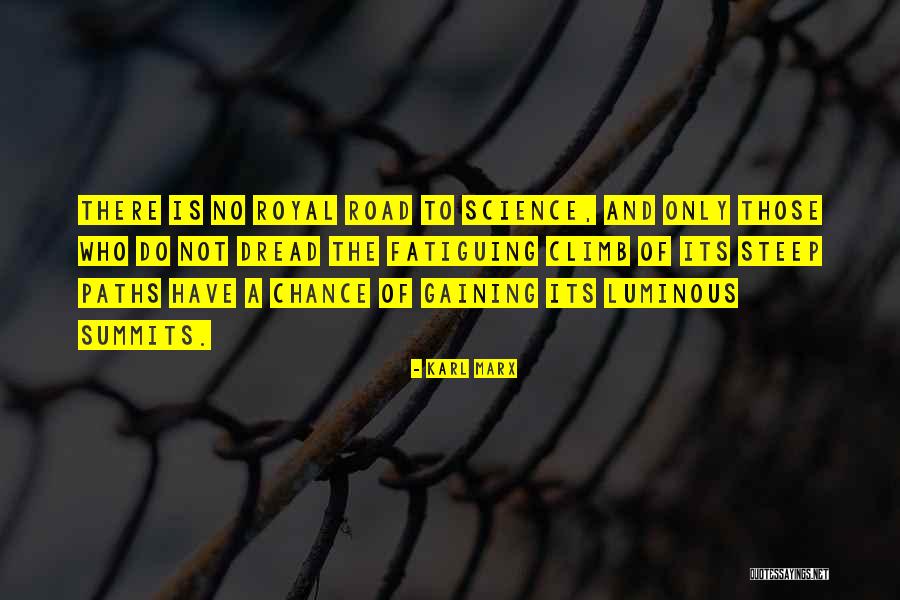 Perturbed Define Quotes By Karl Marx Perturbed Define Quotes By Karl Marx