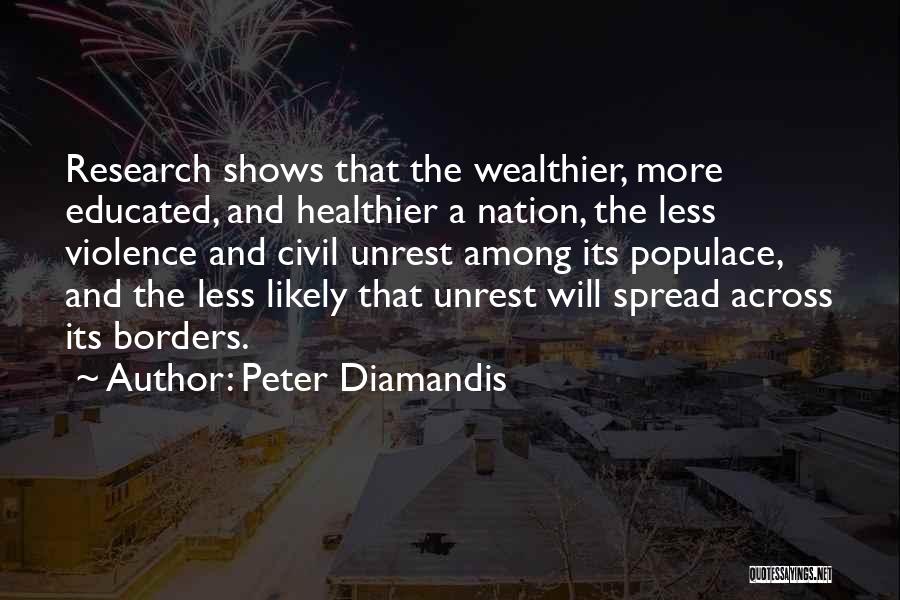 Peter Diamandis Quotes 1943979