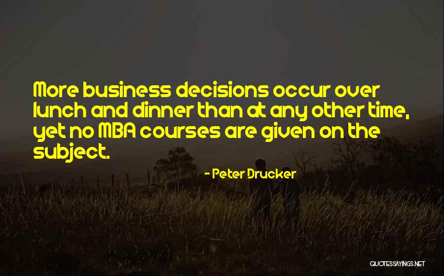 Peter Drucker Quotes 755361