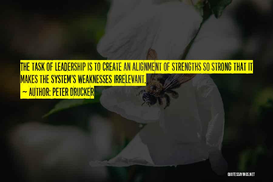 Peter Drucker Strengths Quotes By Peter Drucker