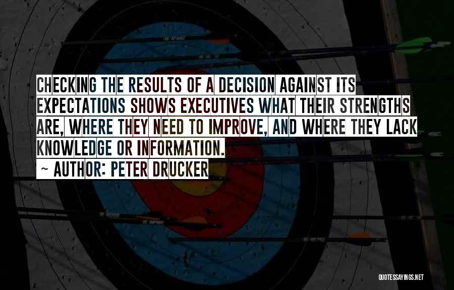 Peter Drucker Strengths Quotes By Peter Drucker