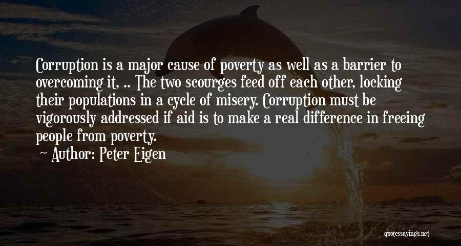 Peter Eigen Quotes 2127799