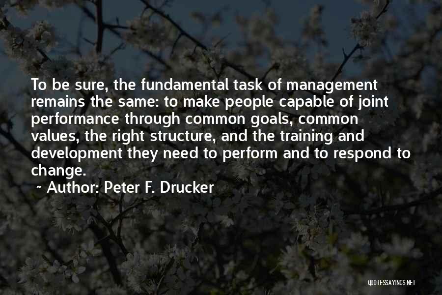 Peter F. Drucker Quotes 252510