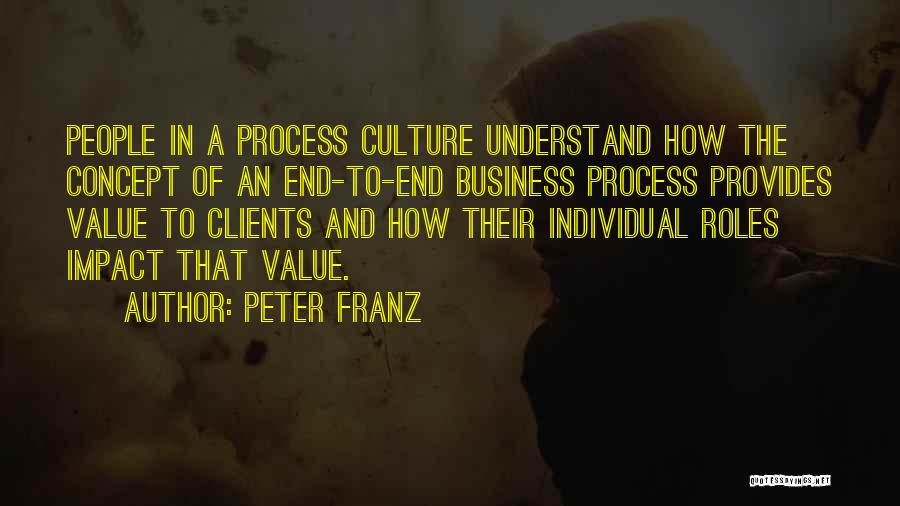 Peter Franz Quotes 1133615