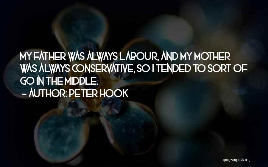 Peter Hook Quotes 1785468