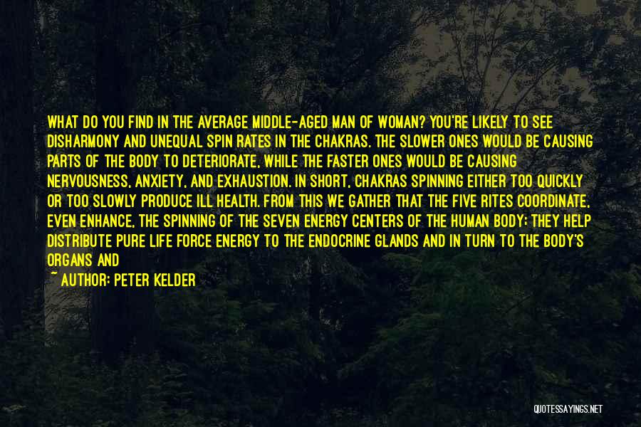 Peter Kelder Quotes 280181