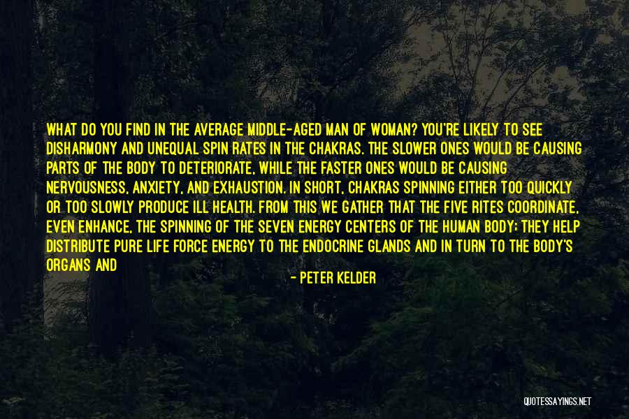 Peter Kelder Quotes 280181 Peter Kelder Quotes 280181