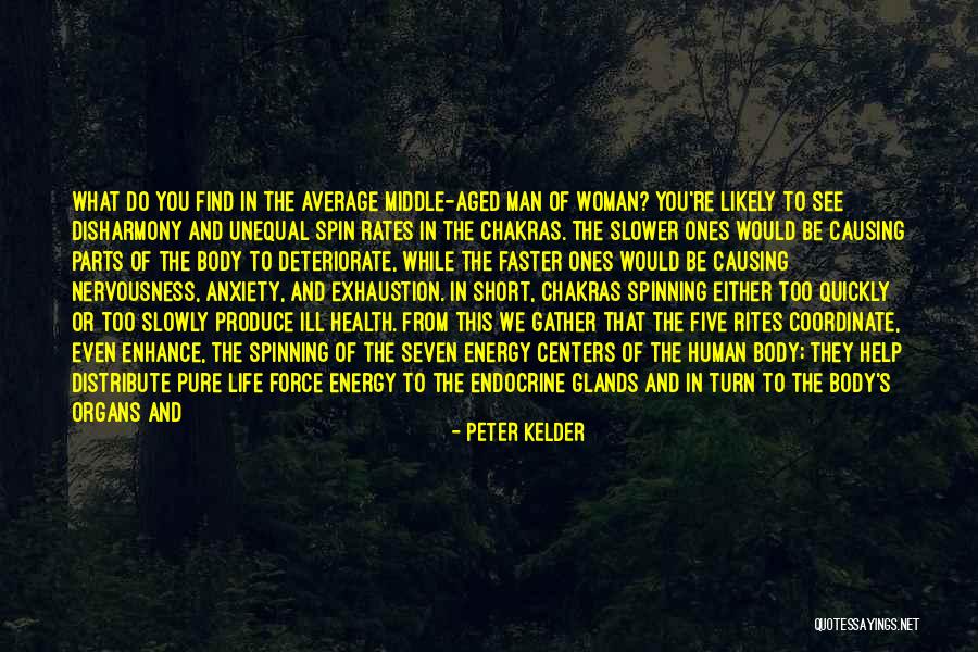 Peter Kelder Quotes 280181