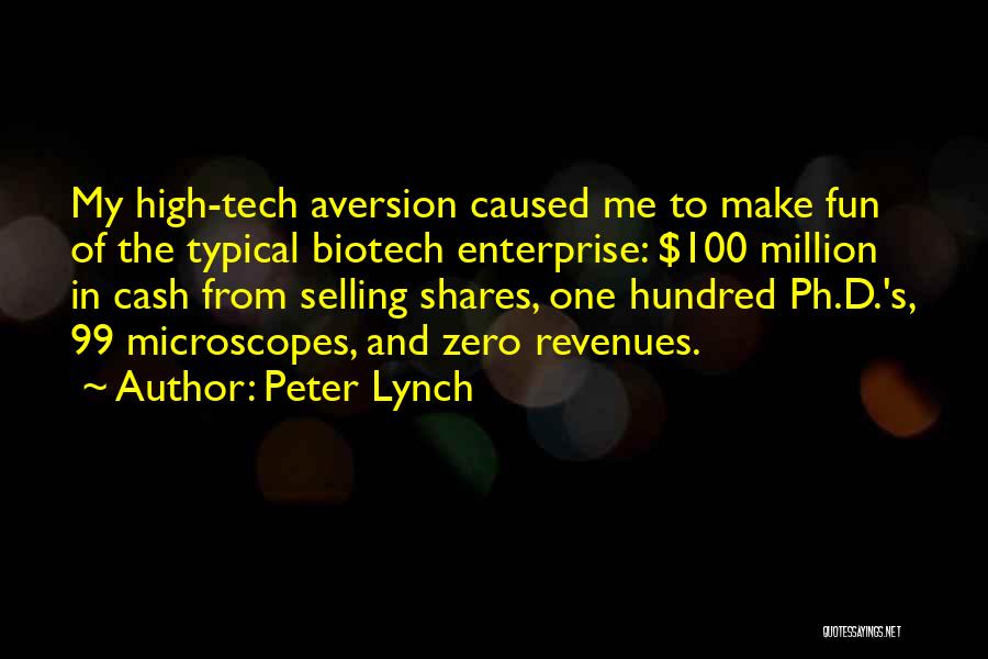 Peter Lynch Quotes 129900