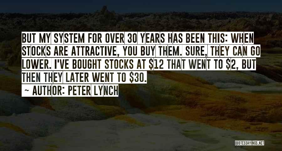 Peter Lynch Quotes 1335229