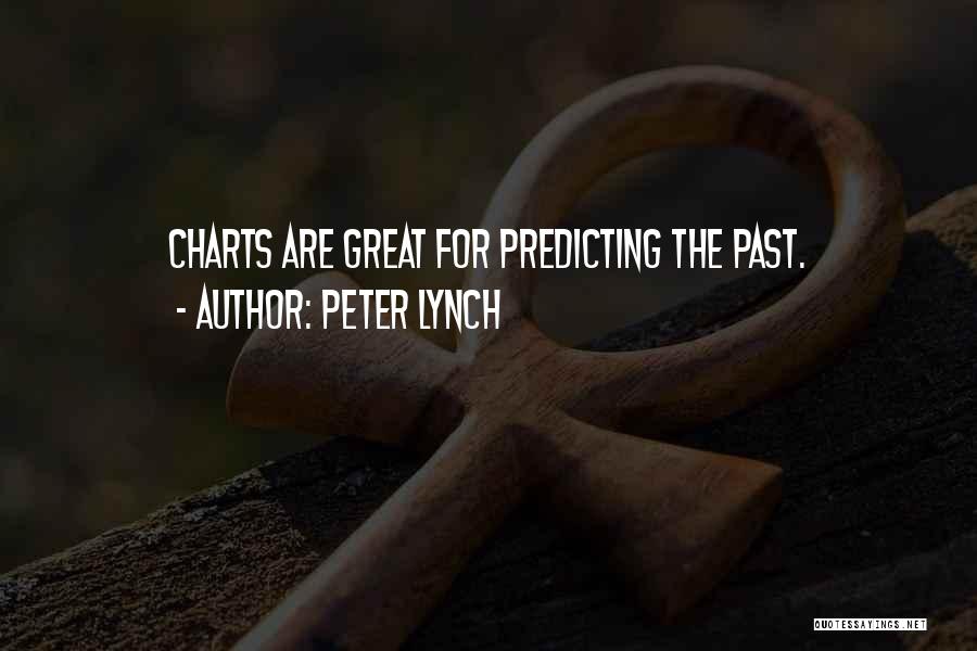 Peter Lynch Quotes 263497