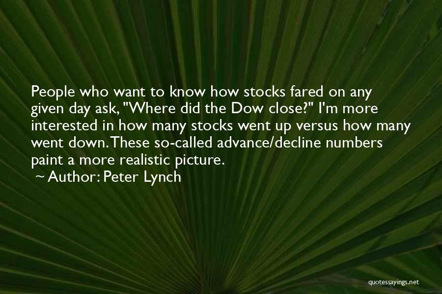 Peter Lynch Quotes 384329