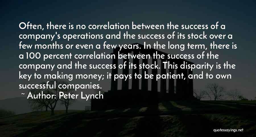 Peter Lynch Quotes 428767