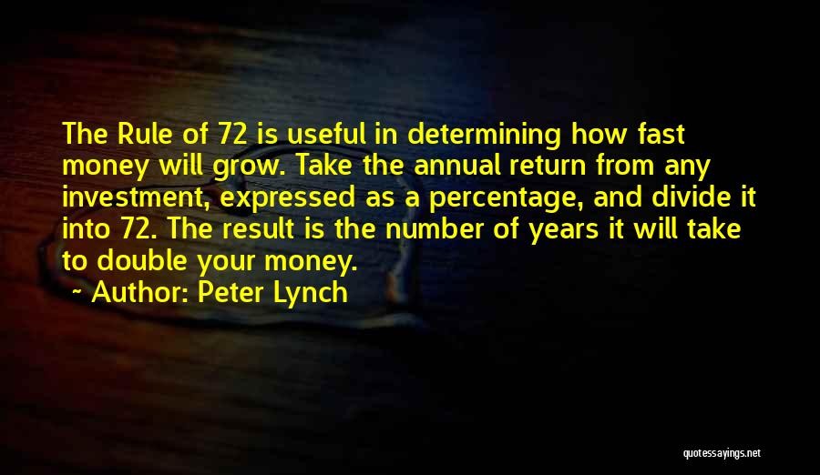 Peter Lynch Quotes 637218