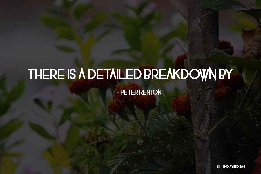 Peter Renton Quotes 201654 Peter Renton Quotes 201654
