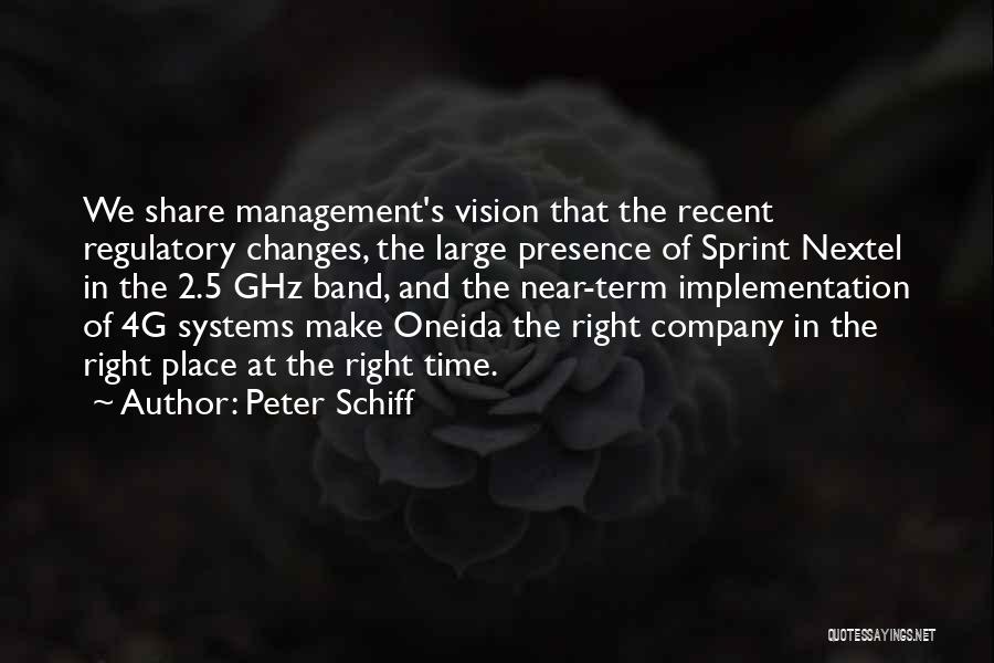 Peter Schiff Quotes 1126548