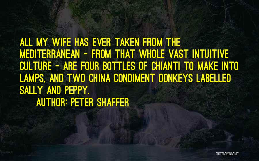 Peter Shaffer Quotes 794671