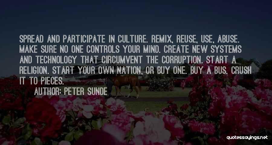Peter Sunde Quotes 1729363