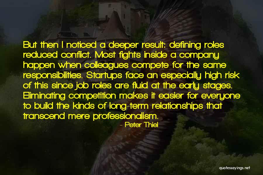 Peter Thiel Quotes 1027000 Peter Thiel Quotes 1027000