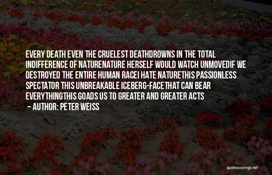 Peter Weiss Quotes 879161