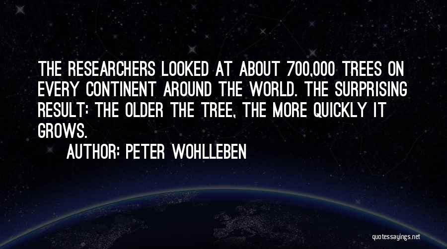 Peter Wohlleben Quotes 603406