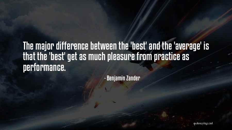 Petering Synonyms Quotes By Benjamin Zander Petering Synonyms Quotes By Benjamin Zander