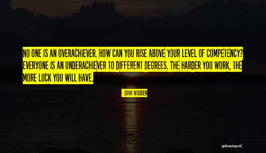 Peticiones A La Quotes By John Wooden Peticiones A La Quotes By John Wooden