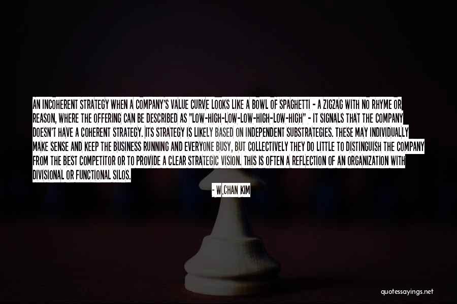 Petja Grom Quotes By W.Chan Kim Petja Grom Quotes By W.Chan Kim