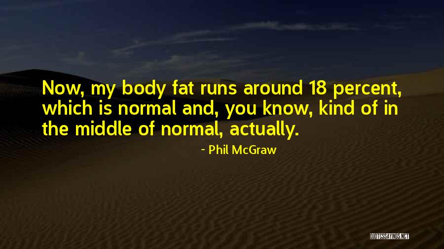 Petralia Sicily Map Quotes By Phil McGraw Petralia Sicily Map Quotes By Phil McGraw