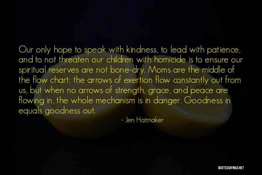 Petroc Quotes By Jen Hatmaker Petroc Quotes By Jen Hatmaker