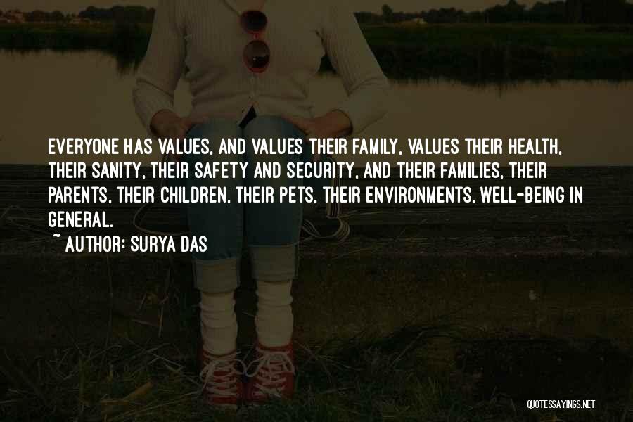 Pets And Health Quotes By Surya Das