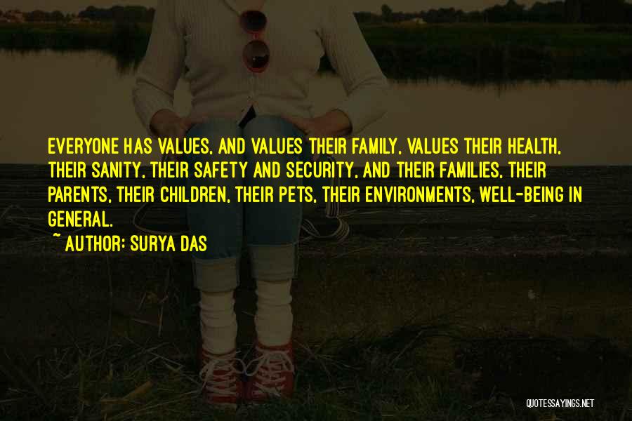 Pets As Family Quotes By Surya Das